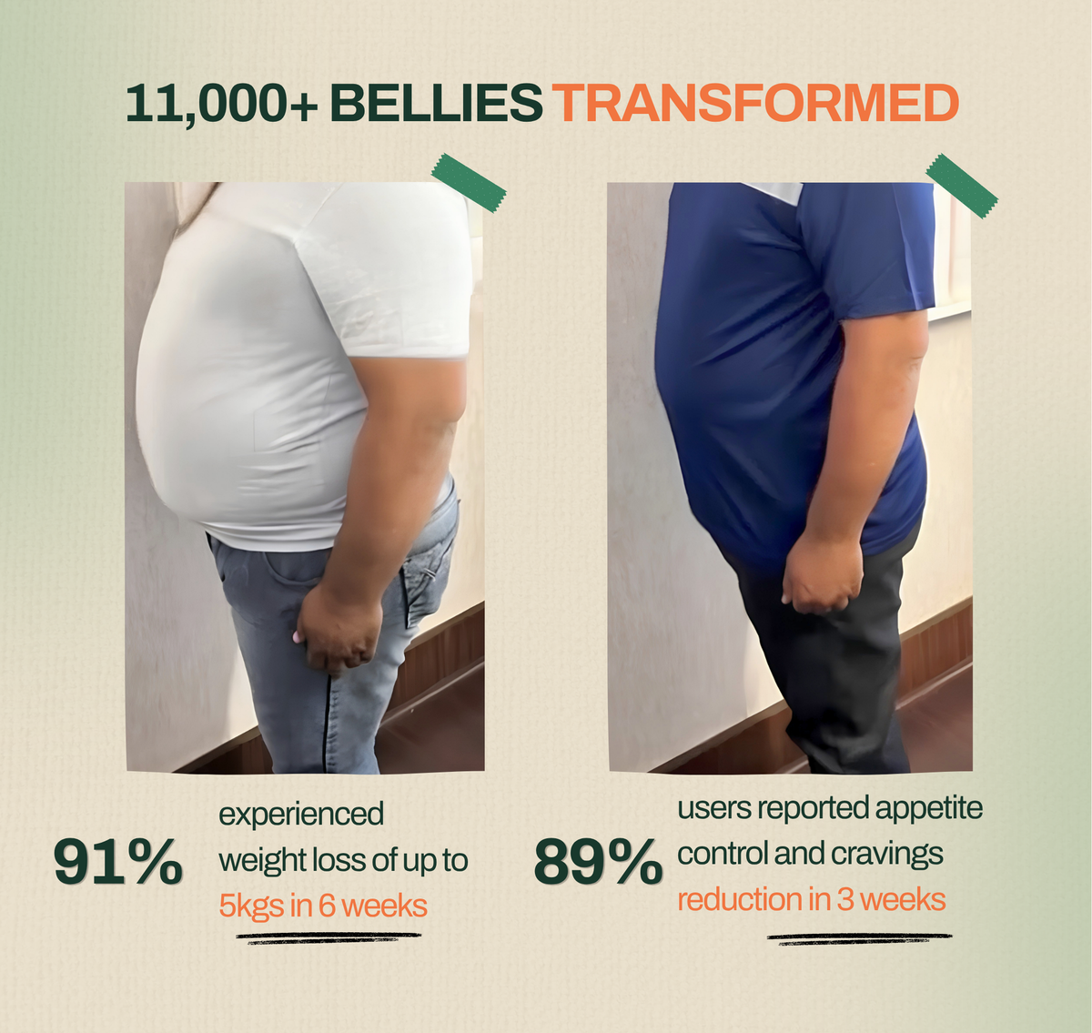 Slimming Shot