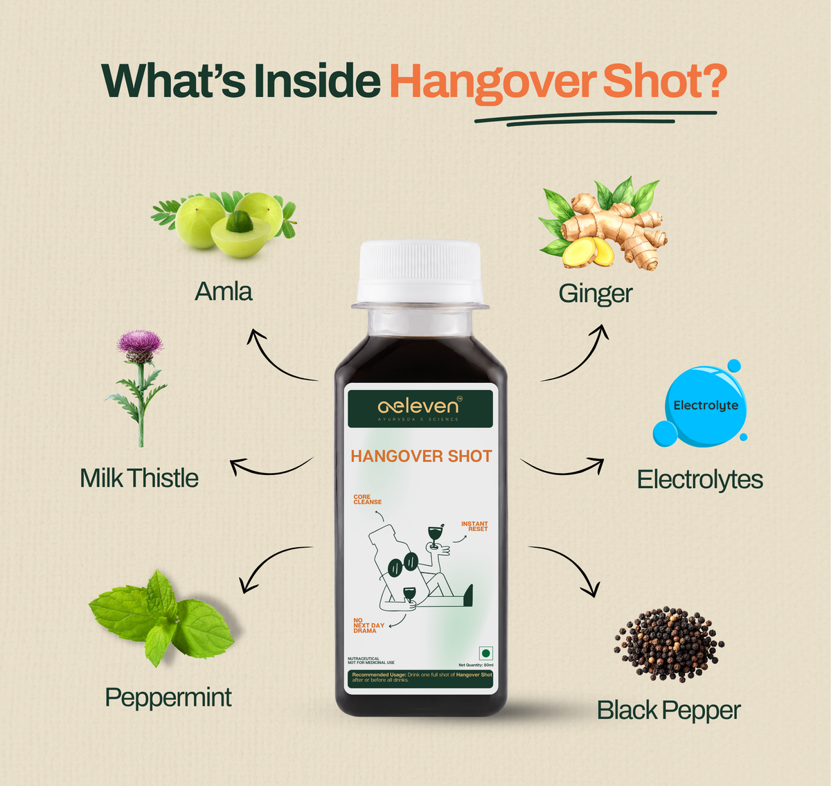 Hangover Shot