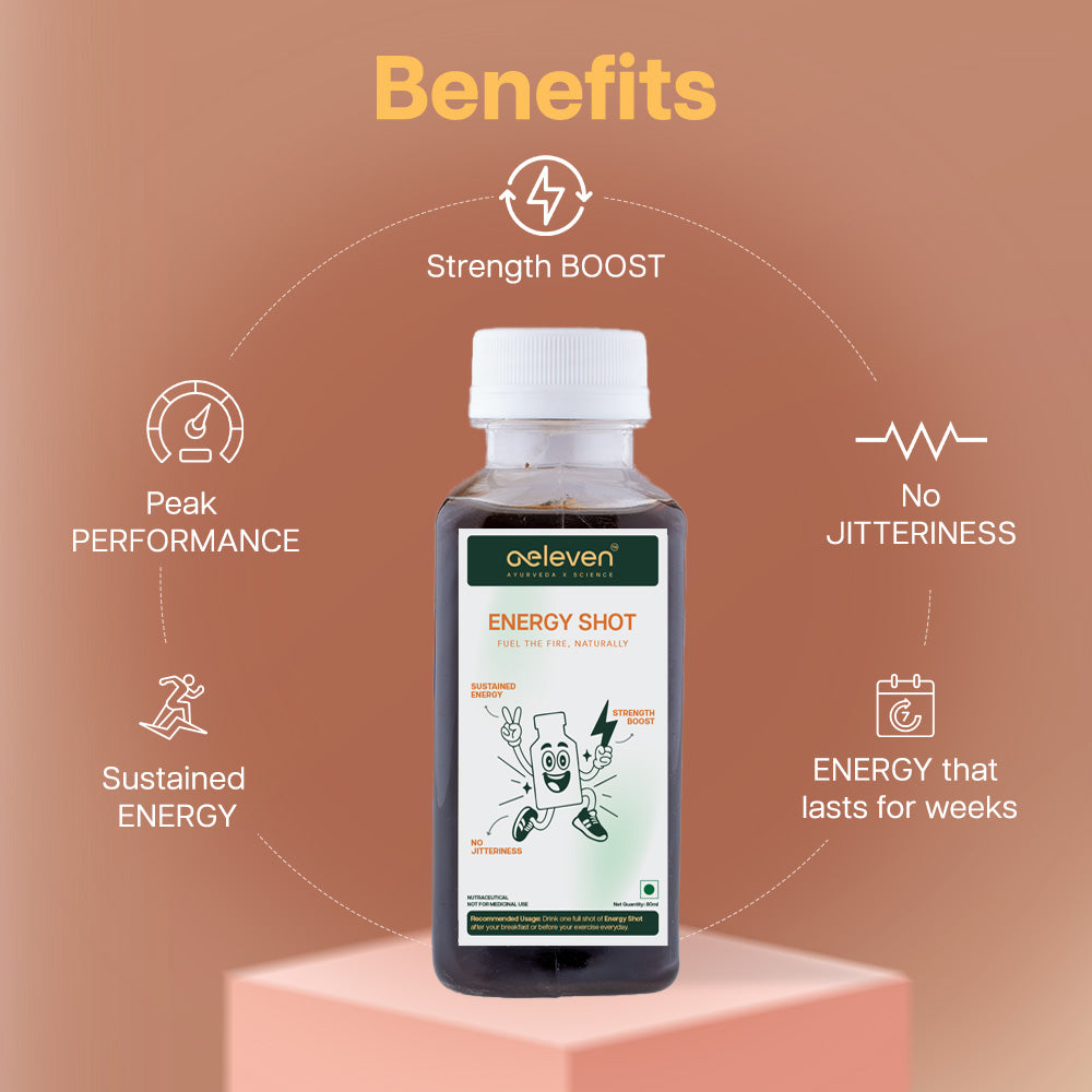 Energy Shot